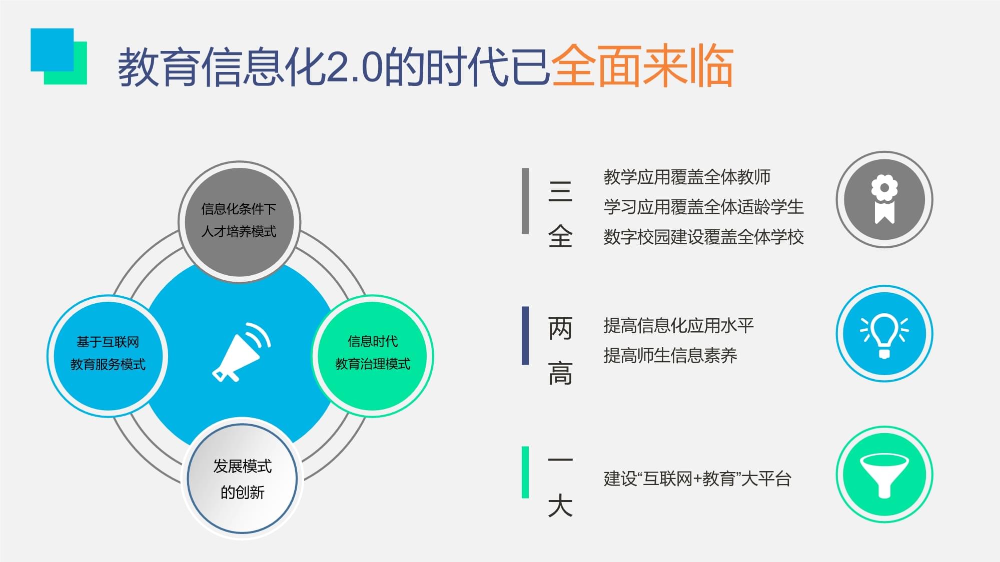 2019年联想-智慧教育行业解决方案
