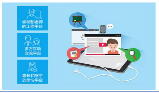 研究报告