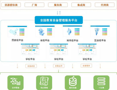 智慧运维赋能教育 | 阔地教育通过国家ITSS服务标准认证